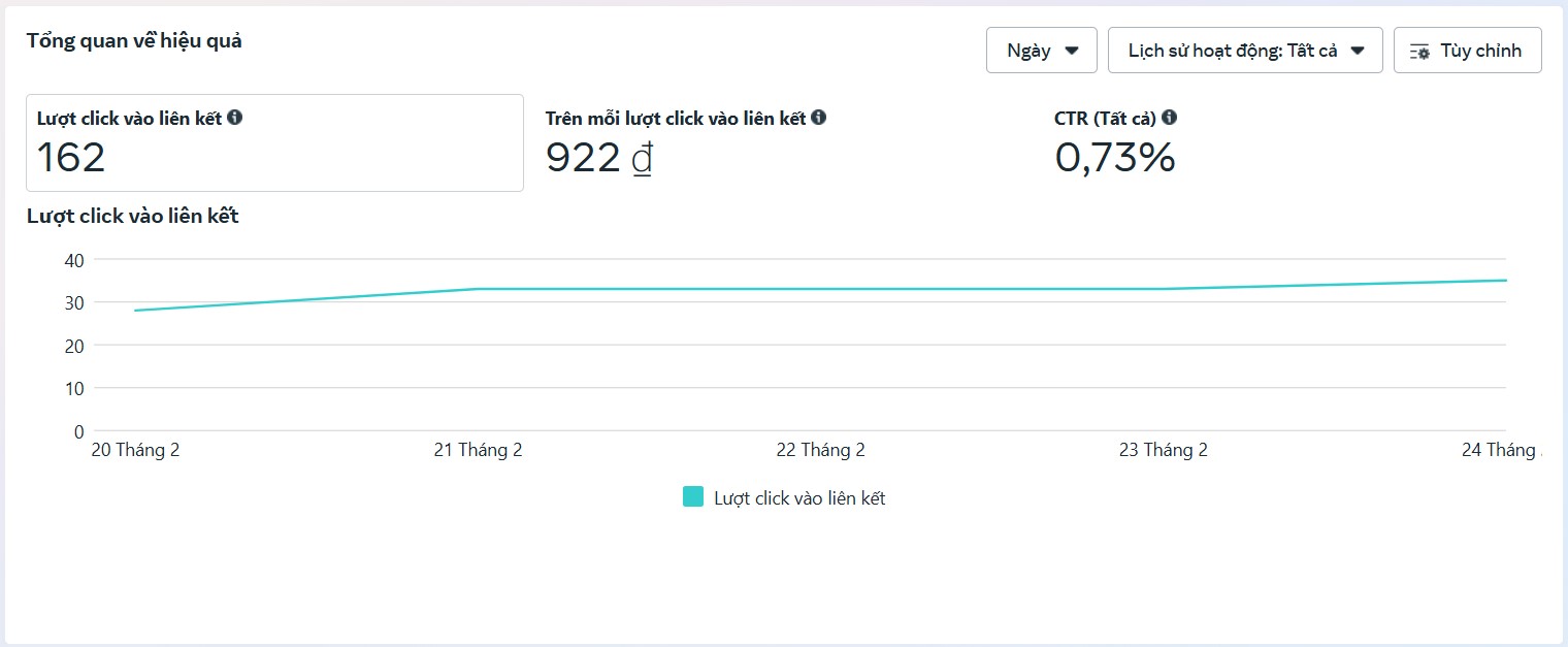 Quảng Cáo Facebook Ads Quảng Cáo Facebook Ads